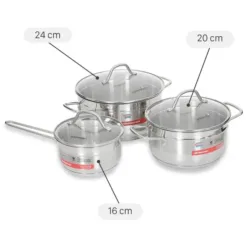Sunhouse SHG669 5-layer stainless steel pot set with glass lid
